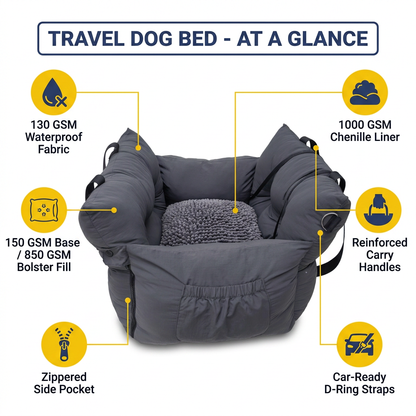 Muddymats® Cloud K-9 Bed – Travel Dog Bed - 16" x 20"