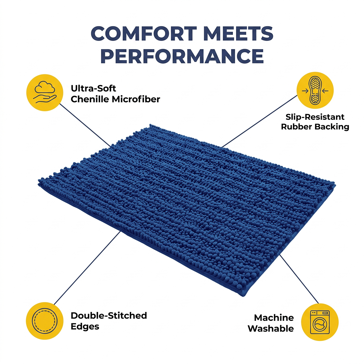 Muddymats® DuoMax Dog Door Mat for Muddy Paws – Dual-Texture Absorbent Mat Chenille Entryway Muddy Carpet®, Microfiber Quick Dry, Slip Resistant Machine Washable Indoor Mat