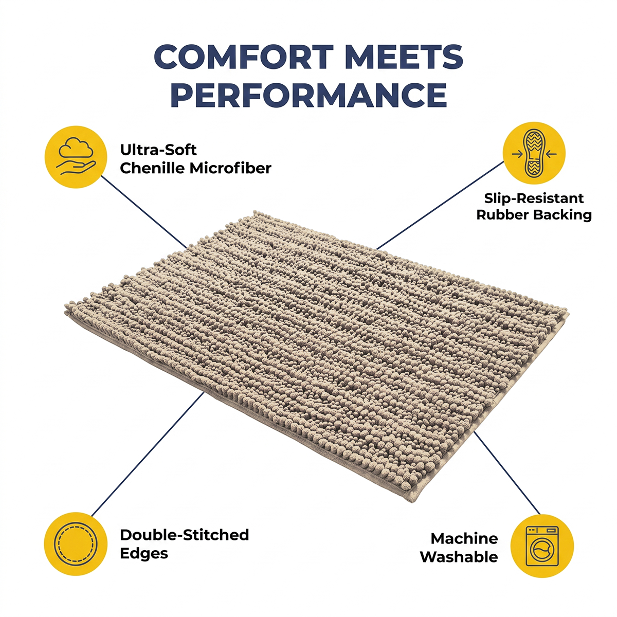 Muddymats® DuoMax Dog Door Mat for Muddy Paws – Dual-Texture Absorbent Mat Chenille Entryway Muddy Carpet®, Microfiber Quick Dry, Slip Resistant Machine Washable Indoor Mat