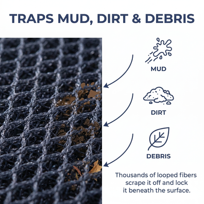 Muddymats® Printed Meshy Mat – The Best Dog Outdoor Mat for Muddy Paws