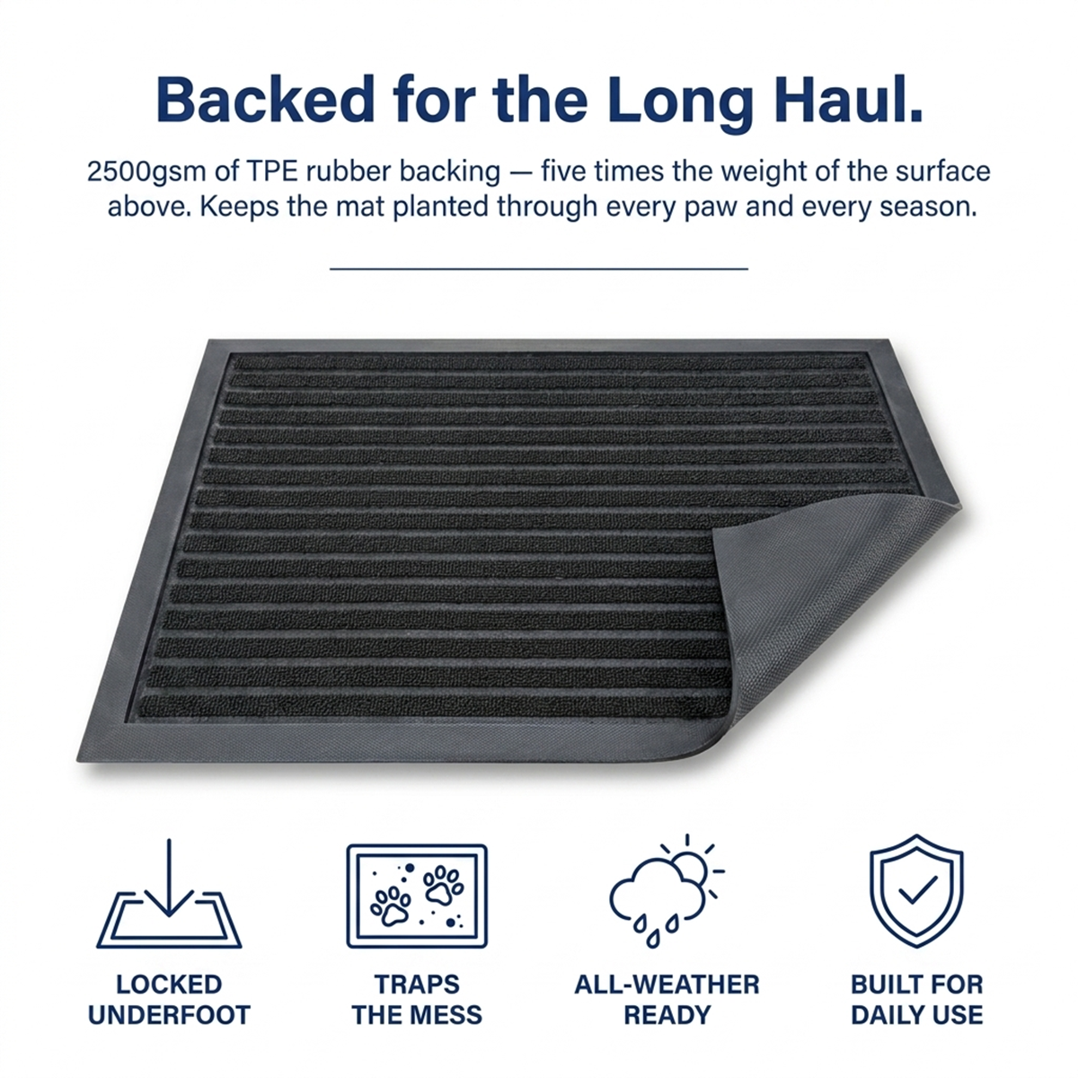 Muddymats® Printed Meshy Mat – The Best Dog Outdoor Mat for Muddy Paws
