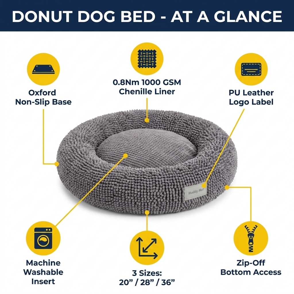 Muddymats® Cloud K-9 Bed – Donut Dog Bed