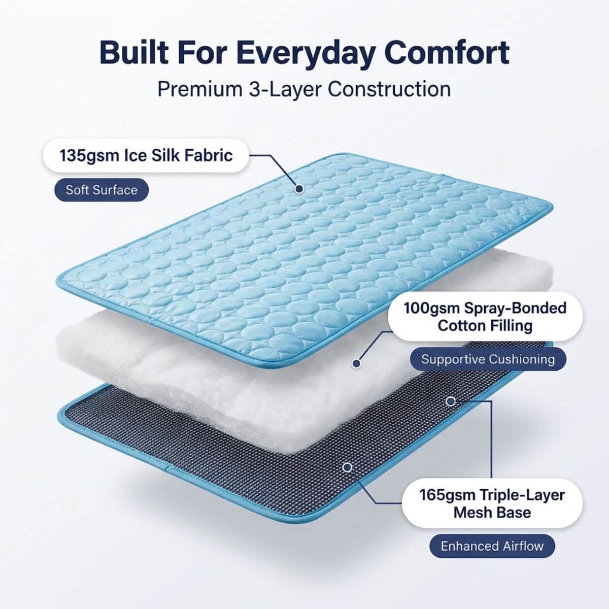 Muddymats® Self-Cooling Dog Mat, Ice Silk Cooling Pad for Dogs & Cats, No Water or Electricity Needed, Easy to Clean Non-Slip Summer Pet Mat for Indoor & Outdoor, Sofa, Crate & Car