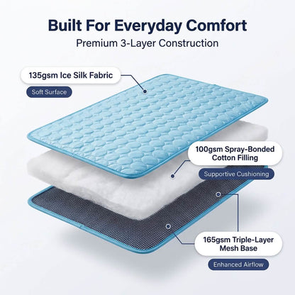 Muddymats® Self-Cooling Dog Mat, Ice Silk Cooling Pad for Dogs & Cats, No Water or Electricity Needed, Easy to Clean Non-Slip Summer Pet Mat for Indoor & Outdoor, Sofa, Crate & Car