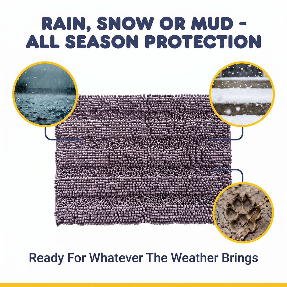 Muddymats® StripeMax Dog Floor Mat for Muddy Paws – Thick Plush Striped Chenille Muddy Carpet®, Super Water Absorbent Microfiber, Quick Dry, Slip Resistant Washable Indoor Mat