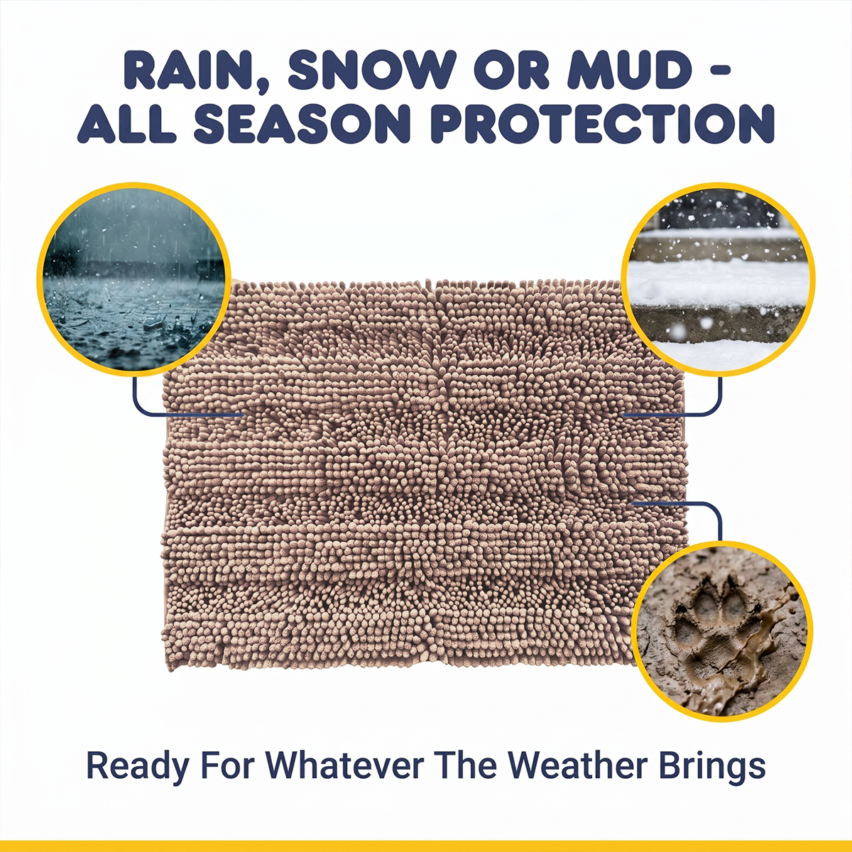 Muddymats® StripeMax Dog Floor Mat for Muddy Paws – Thick Plush Striped Chenille Muddy Carpet®, Super Water Absorbent Microfiber, Quick Dry, Slip Resistant Washable Indoor Mat
