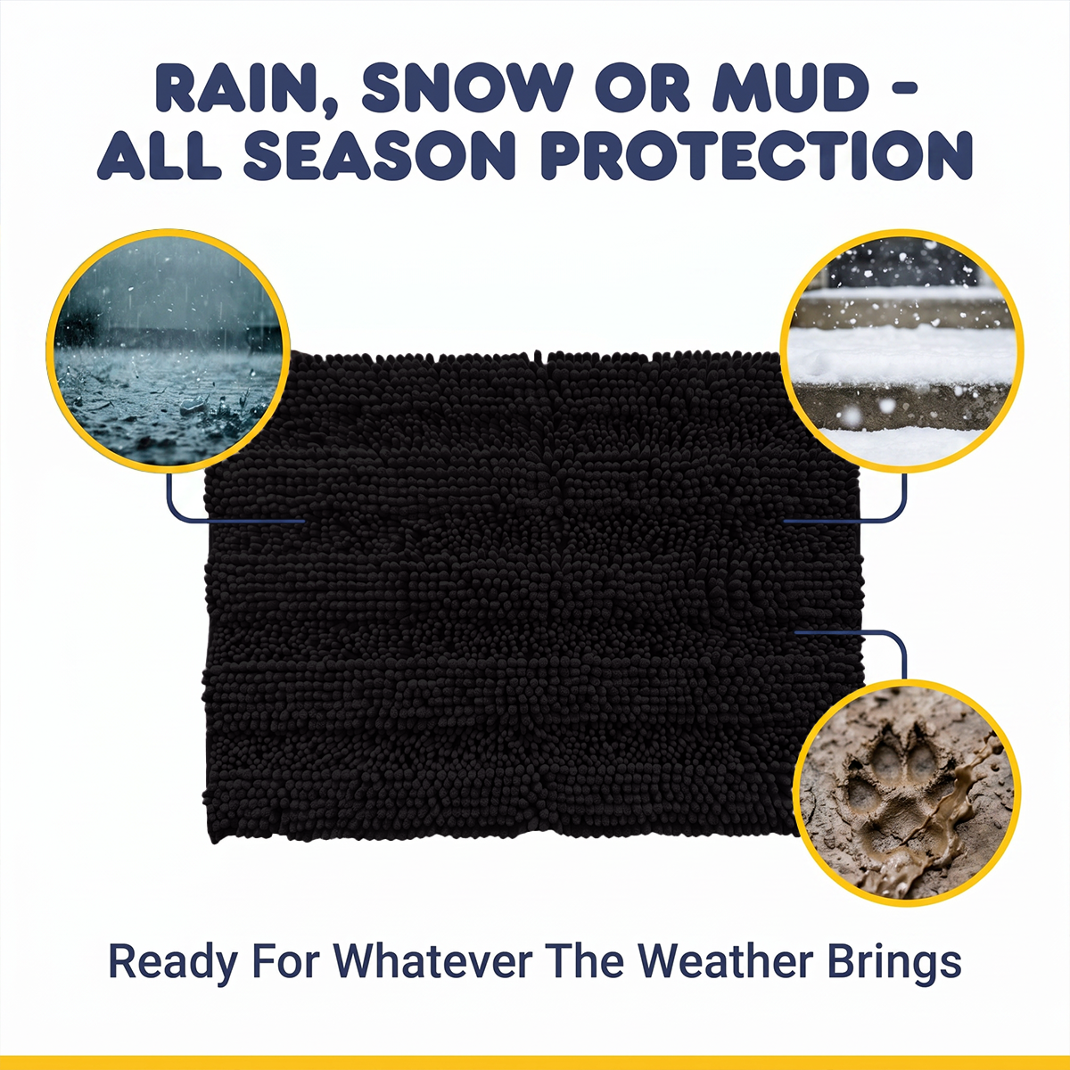 Muddymats® StripeMax Dog Floor Mat for Muddy Paws – Thick Plush Striped Chenille Muddy Carpet®, Super Water Absorbent Microfiber, Quick Dry, Slip Resistant Washable Indoor Mat