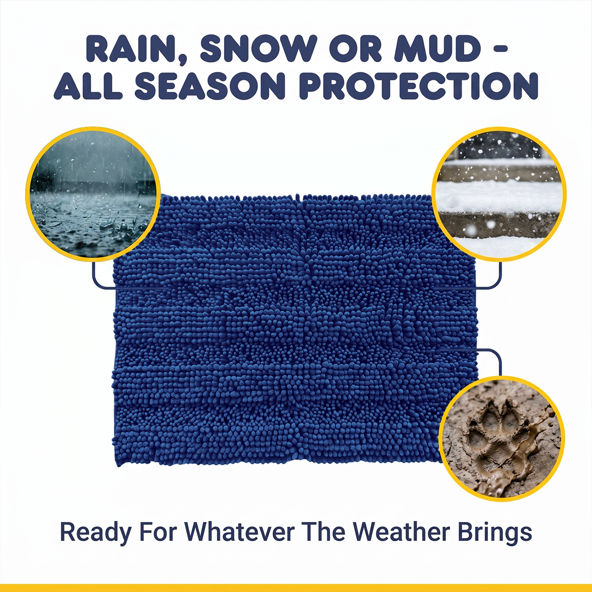 Muddymats® StripeMax Dog Floor Mat for Muddy Paws – Thick Plush Striped Chenille Muddy Carpet®, Super Water Absorbent Microfiber, Quick Dry, Slip Resistant Washable Indoor Mat