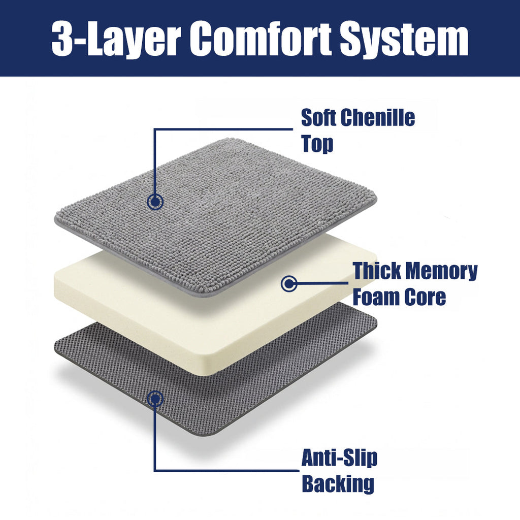Muddymats® CloudStep Bathroom Rugs 2 Piece Set, Non Slip Bath Mats for Bathroom, Absorbent Memory Foam Chenille, Machine Washable Quick Dry Toilet Rug Set, 20"x30" + 20"x20" U-Shaped