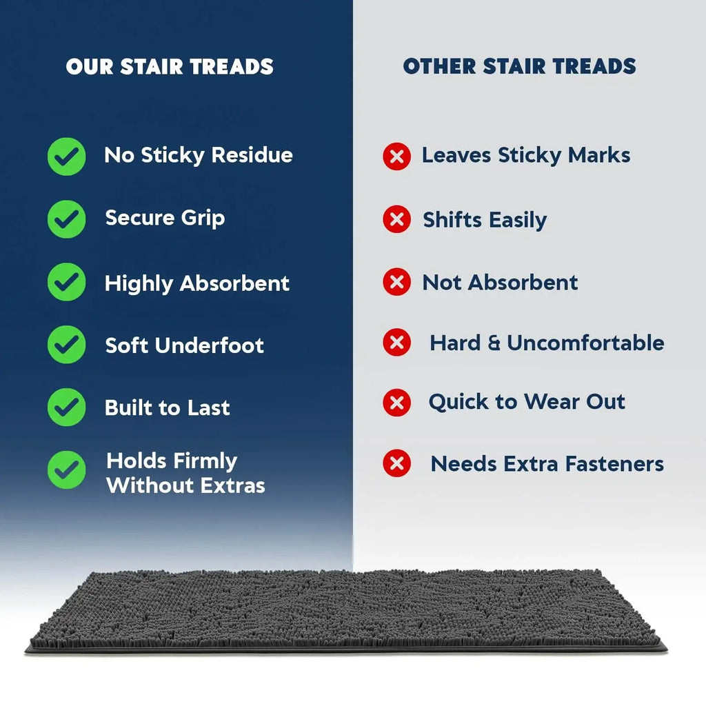 Muddymats® - Stair Runners for Dogs