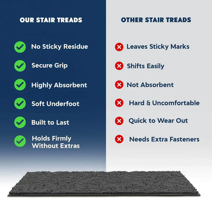 Muddymats® - Stair Runners for Dogs