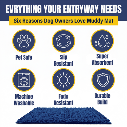 Muddymats® MudMax Dog Door Mat for Muddy Paws – Ultra Water Absorbing Mat Chenille Muddy Carpet® Soaks 5X Water, Microfiber Quick Dry, Slip Resistant Machine Washable Indoor Mat