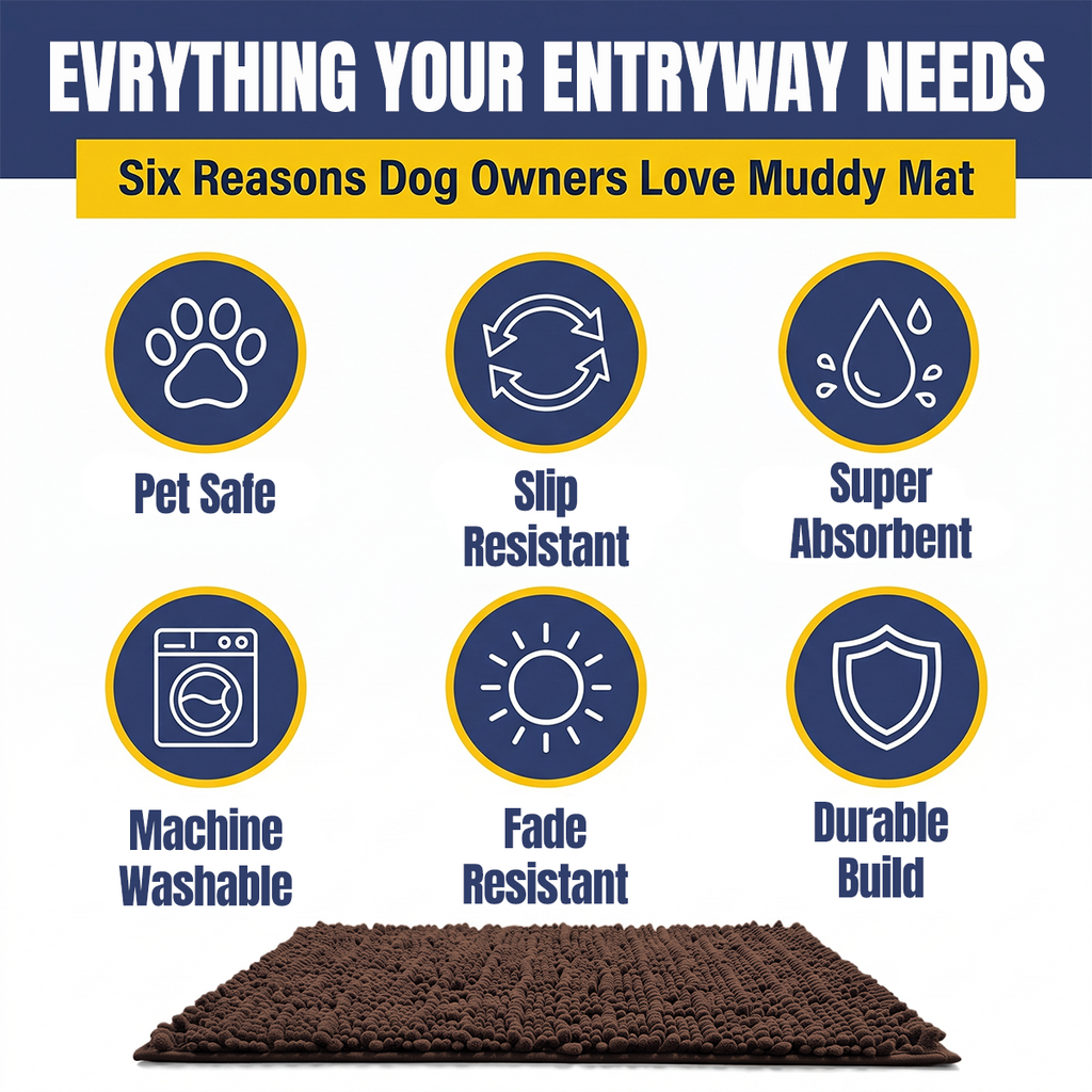 Muddymats® MudMax Dog Door Mat for Muddy Paws – Ultra Water Absorbing Mat Chenille Muddy Carpet® Soaks 5X Water, Microfiber Quick Dry, Slip Resistant Machine Washable Indoor Mat