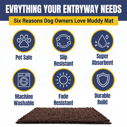 Muddymats® MudMax Dog Door Mat for Muddy Paws – Ultra Water Absorbing Mat Chenille Muddy Carpet® Soaks 5X Water, Microfiber Quick Dry, Slip Resistant Machine Washable Indoor Mat