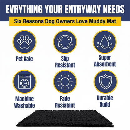 Muddymats® MudMax Dog Door Mat for Muddy Paws – Ultra Water Absorbing Mat Chenille Muddy Carpet® Soaks 5X Water, Microfiber Quick Dry, Slip Resistant Machine Washable Indoor Mat