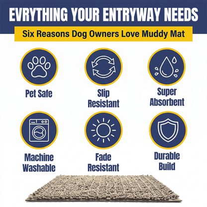 Muddymats® MudMax Dog Door Mat for Muddy Paws – Ultra Water Absorbing Mat Chenille Muddy Carpet® Soaks 5X Water, Microfiber Quick Dry, Slip Resistant Machine Washable Indoor Mat