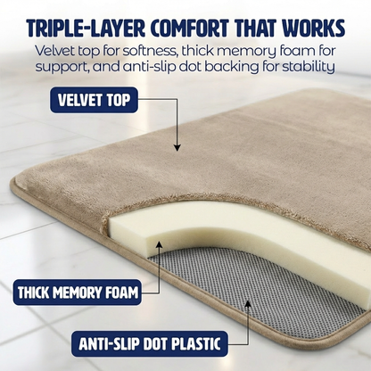 Muddymats® Memory Foam Bath Mat – Velvet Soft Non Slip Bathroom Rugs, Thick Absorbent Bath Rugs, Washable Bath Mat for Bathroom Floor and Shower